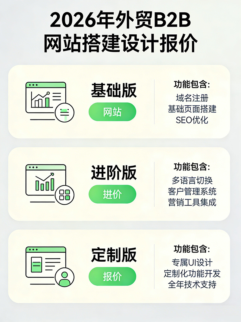 手机网站建设价格