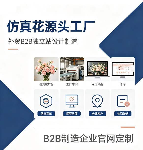 手机网站建设价格
